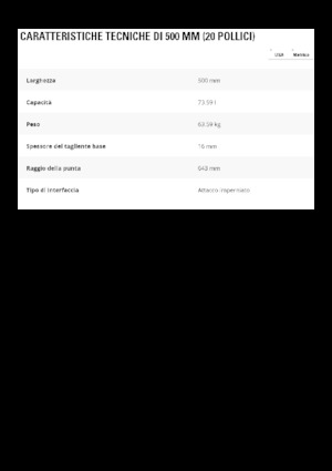 Žlice bagera Caterpillar 500 MM