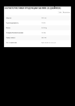 Žlice bagera Caterpillar 500 MM