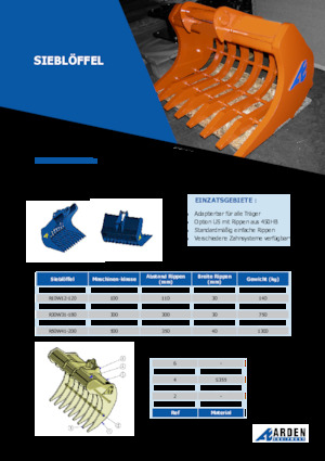 Žlice bagera Arden R05W11-120