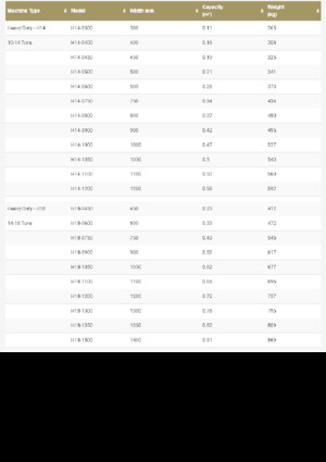 Žlice bagera Geith R18-1400