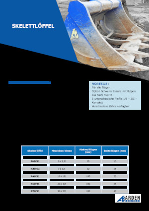 Žlice bagera Arden R05V11