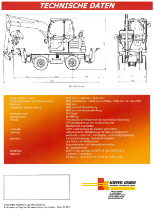 Kopači za iskopavanje grobova Reform Werke Boki 6552