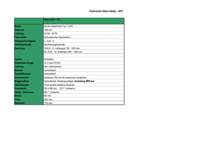Kopači za iskopavanje grobova Hansa APZ 131