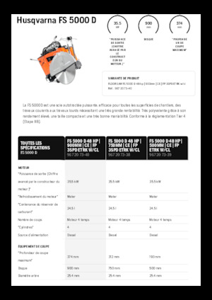 Pile za pod Husqvarna FS 5000 D