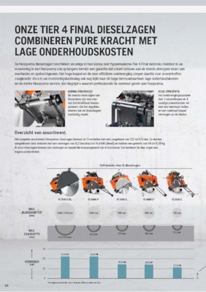 Pile za pod Husqvarna FS 410 D