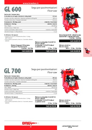 Pile za pod Breaker GL 700-09