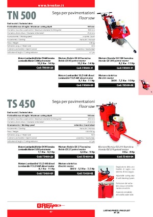 Pile za pod Breaker TS 450-0 E