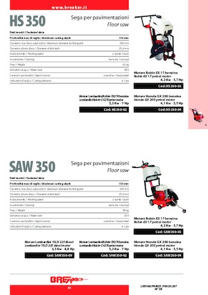 Pile za pod Breaker HS 350-4