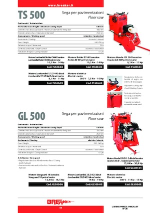 Pile za pod Breaker TS 500-04