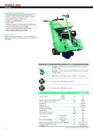 Pile za pod Imer Terra 450