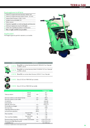 Pile za pod Imer Terra 500