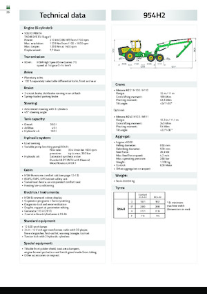 Šumski specijalni traktori HSM 954 6WD
