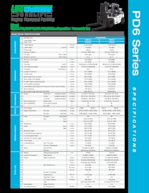 Dizelski viljuškari UniCarriers FD80-4