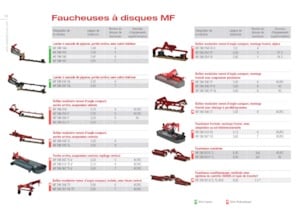 Prednje montirane kosilice - disk s kondicionerom Massey Ferguson DM357 FQ-KC