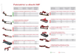 Prednje montirane kosilice - disk s kondicionerom Massey Ferguson DM357 FQ-RC