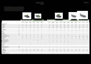 Prednje montirane kosilice - disk s kondicionerom Fendt Slicer 310 F KC