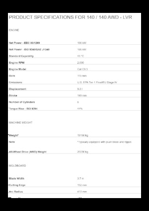 Grejderi Caterpillar 140 - LVR