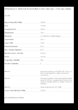 Grejderi Caterpillar 140 GC AWD