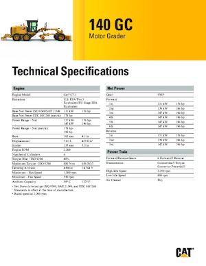 Grejderi Caterpillar 140 GC