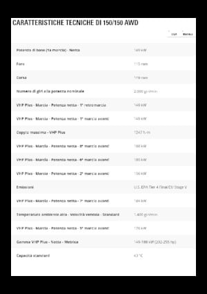 Grejderi Caterpillar 150