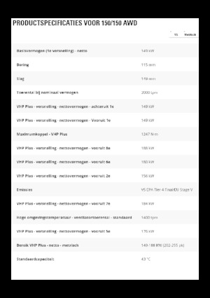 Grejderi Caterpillar 150