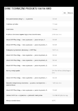 Grejderi Caterpillar 150