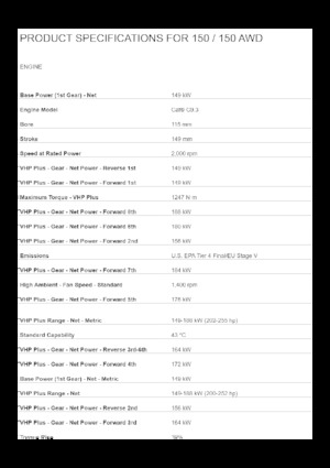 Grejderi Caterpillar 150