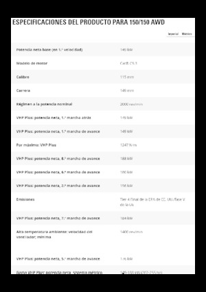 Grejderi Caterpillar 150