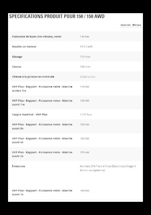 Grejderi Caterpillar 150