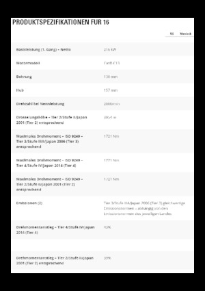 Grejderi Caterpillar 16