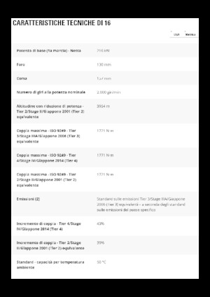 Grejderi Caterpillar 16