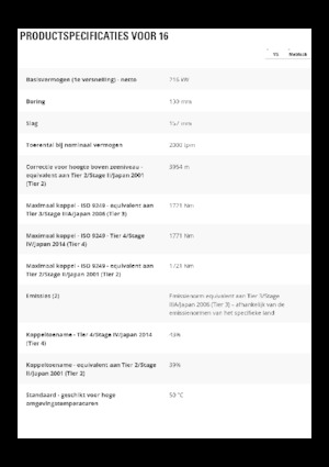 Grejderi Caterpillar 16