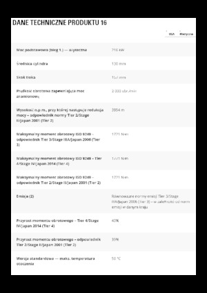 Grejderi Caterpillar 16