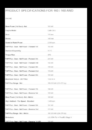 Grejderi Caterpillar 160