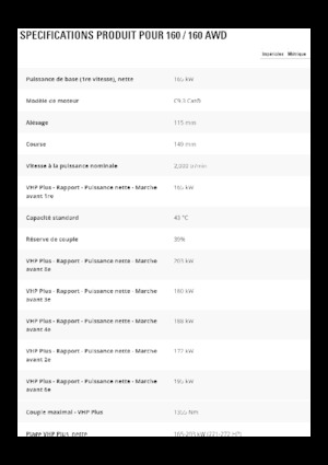 Grejderi Caterpillar 160