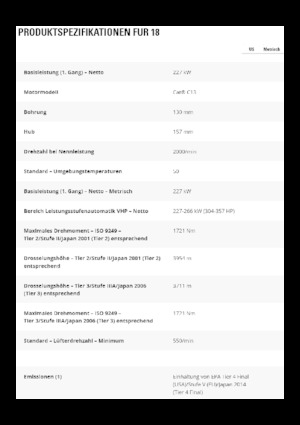 Grejderi Caterpillar 18