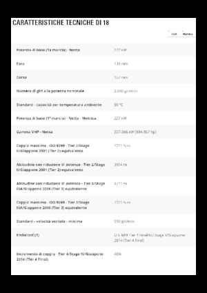 Grejderi Caterpillar 18