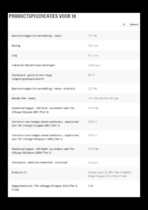 Grejderi Caterpillar 18