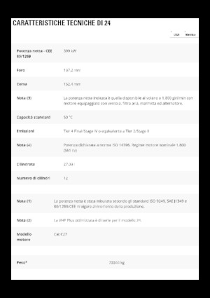 Grejderi Caterpillar 24