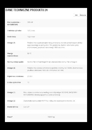 Grejderi Caterpillar 24