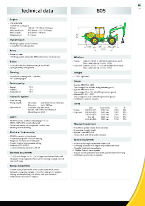 Kombajni HSM 805H1 6WD