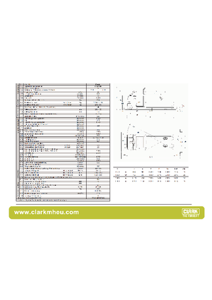 Skupljači narudžbi Clark COP 20 ac