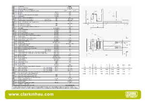 Skupljači narudžbi Clark COP 20 ac