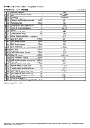 Skupljači narudžbi Icem GLPE 13-167
