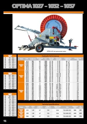 Namotaji za crijeva IRRIFRANCE Optima 1027 110/420