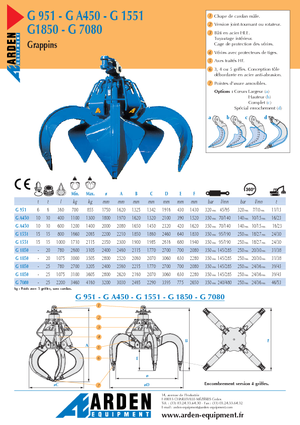 Hidr. preklopne kante Arden GA 450