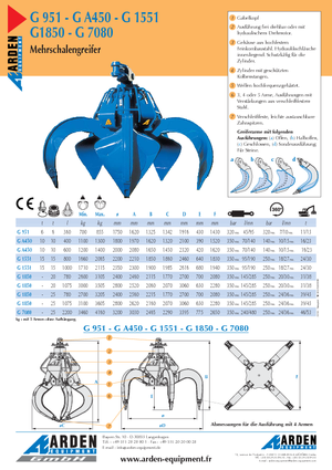 Hidr. preklopne kante Arden GA 450