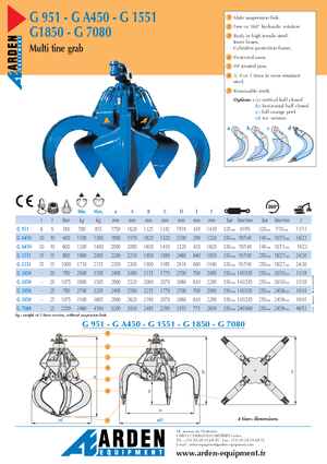 Hidr. preklopne kante Arden GA 450