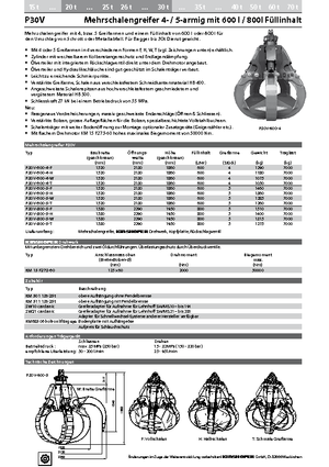 Hidr. preklopne kante Kinshofer P 30 V 800-5 F