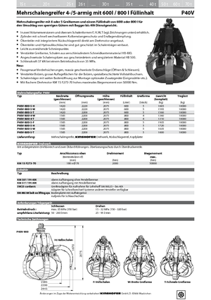 Hidr. preklopne kante Kinshofer P 40 V 800-5 F